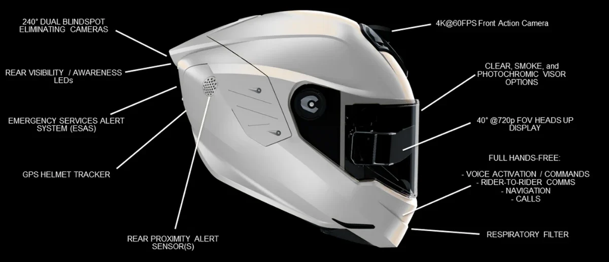 ic-r smart motorcycle helmet