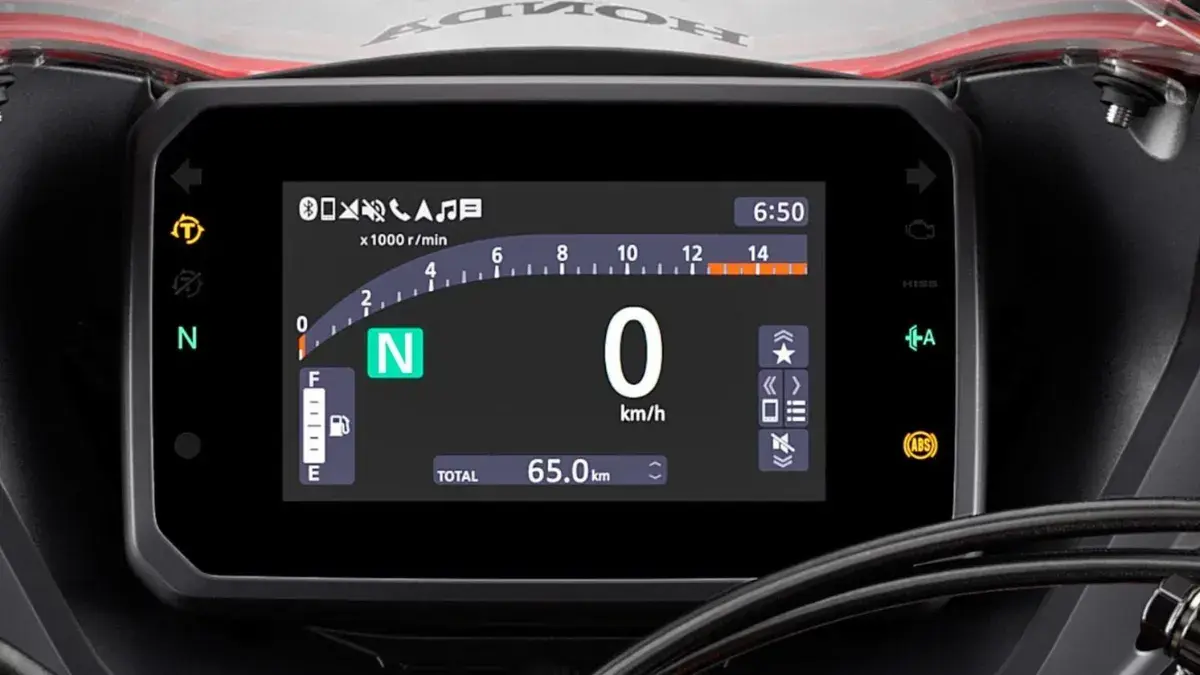 2025 Honda CBR650R Instrument Console