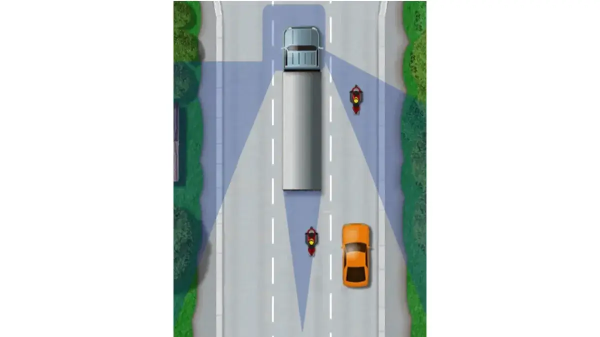 Motorcycle Blind spot check