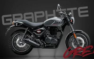 Just Saw the Hunter 350 Graphite Grey… Am I Tempted?