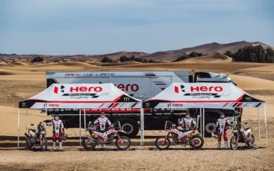 Street Bikers Club | A Community of Passionate Motorcyclists India’s Only Dakar Team Just Bet Five More Years On A Race In Limbo